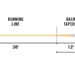 Rio Products Rio Premier Technical Trout 5 Rio Products Rio Premier Technical Trout -fishpond shop rio products rio premier technical trout 2